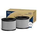 AROEVE MK01&MK06 Air Purifier Replacement Filter, Smoke Remove Material 4 -in-1 with Activated Carbon Mix, Against for Smoke, Odors, and VOCs, 2 Pack- Grey