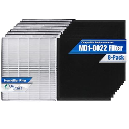 8-Pack MD1-0022 Replacement Filter for model Air Purifier H13 True HEPA Filters - Compatible with AC300 AC350 AC500 AC550 PCO200 PCO300 PCO500 PCO375DC PCO575DC Part MD1 0022 MD10022