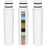 Citivisoivd 3-Pack Replacement Shower Head Filters for Ryamen ‎ASCF0007, Universal Water Softener Cartridges for Hard Water,Fits Most Fixed Showerheads, Easy Install