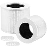 2-Pack of Core Mini Filter Replacement Compatible with LEVOIT Core Mini Air Purifier, 3-in-1 Upgraded Filtration Core Mini-P Replacement Filter with Activated Carbon, Compared to Part # Core Mini-RF