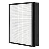 JXHOENGPO Replacement 2 in 1 HEPA Filter + Active Carbon FZ-F50HFU, Compatible with Sharp, for Air Purifier FP-F50U FP-F50UW FP-F50U-W