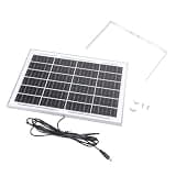 Gavery 1Set High Efficiency 12V 12W Monocrystalline Solar Panel with IP66 Waterproof Design and 5.5x2.1mm Output Cable for Outd