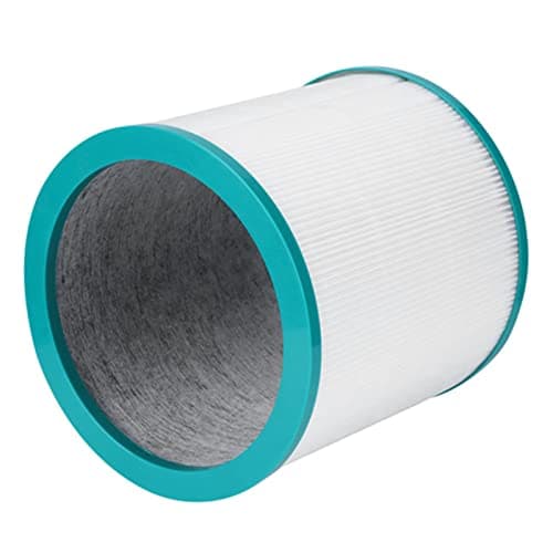 GOWENIC Air Purifier Filter Replacement, Compatible with TP00 TP03 TP02 AM11, Cleaner Accessory for Home Office, Fine Dust Smoke Pollen Odor Removal