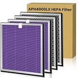 4 Pack APH4000 Replacement Filter Compatible with KNKA APH4000 Air Purifier,3-in-1 HEPA and Activated Carbon Filter – Purple