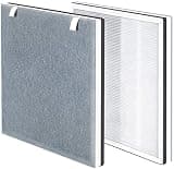 Leemone Vital 100 Replacement Filter Compatible with LEVOIT Vital100 Air Purifier and VAVA VA-EE004 Air Purifier, True HEPA High-Efficiency Activated Carbon, Vital 100-RF, 2 Pack