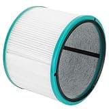 Phefop Composite Air Purifier Filter Replacement with Activated Carbon and True for DP01 DP03
