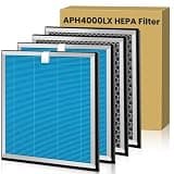 4 Pack APH4000 Replacement Filter Compatible with KNKA APH4000 Air Purifier,3-in-1 HEPA and Activated Carbon Filter – Blue