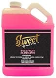 Car Candy Sweet Elite Interior Cleaner – All Surface Interior Detailer, Safe on Leather, Vinyl & Plastic, Residue-Free, Ready-to-Use 128oz.