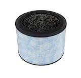 H13 Grade True Filter and Compatible FOR F200 AP200 Air Purifier