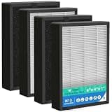 P066 Replacement Filter Compatible with Priestley P066 Air Purifier, H13 Construction Media for Wildfire Smoke Particles, Kitchen Odors & Pet Dander, 4-Pack Replacement Set for Residential Maintenance