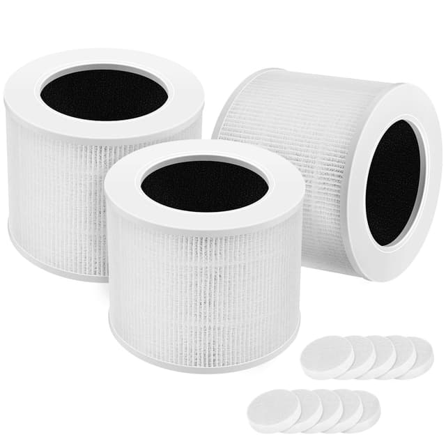 Core Mini Replacement Filter