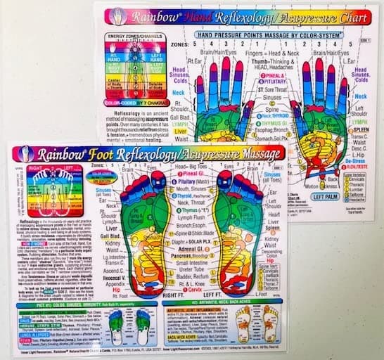 Set: 2 CHARTS: REFLEXOLOGY: FOOT & HAND/ ACUPRESSURE MASSAGE, in Inner Light Resources RAINBOW® Charts Series. 8.5 x 11 in; 2-sided (Small Poster/ Large Card)