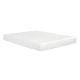 Twin Size Gel Memory Foam Mattress – 8" Soft Comfort, White, Bed in a Box, Pressure Relieving, Breathable Layers