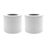2pieces Replacement Filter,Compatible for Levoit,Core for Mini Air Purifier 3-in-1 High-Efficiency,Mini-RF Mini-P