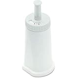 Breville BES008 Espresso Machine Water Filter Designed for Breville Models