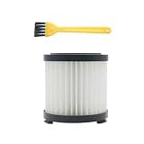 ETXDFTFQ HEPA Filter Handheld Vacuum Cleaner Gray Replacement Filter,Compatible for Xiaomi JV51/53(2pcs)