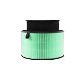 Replacement Filter,compatible For LG, Air Purifier 360 Filter(Green Double Barrel)