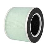 Activated Carbon Filter,Compatible For RENPHO, Air Purifier RP-AP088 RP-AP089 RP-AP088W RP-AP088B RP-AP088-F2