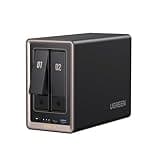 UGREEN NAS DXP2800 GT 2-Bay Desktop Network Attached Storage, AMD R2514 CPU, 8GB DDR4 RAM, 10GbE, 2X M.2 NVMe Slots, 4K HDMI, Ideal for Content Creators and Enthusiasts (Diskless)