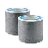Air Filter Replacement Cartridge,Compatible For Shark,HP102 Replacement Filter, H12 Grade Composite (2-Pack)