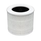Grade True Replacement Filter,Compatible for Levoit,Core for Mini Air Purifier Filter Core Mini-RF