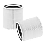 Replacement Air Purifier Filter,Compatible For TaoTronics TT-AP005 Air Purifier,High Efficiency,Low Noise,Long Lasting,Easy Install