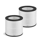 Air Purifier Replacement Filter,Compatible For Philips,AC0650 AC0651, Filter Accessories