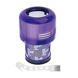 Vacuum Cleaner HEPA Filter, Washable and Reusable Filter Replacement Parts,Compatible for Dyson V11 V15(1 Purple)