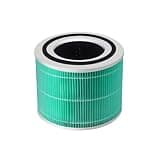 Air Filter Part, Compatible For Levoit 300 / 300S / Core P350