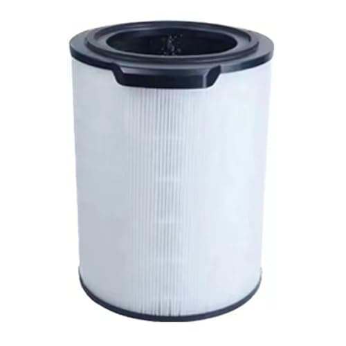 Composite Filter Cartridge Filter FY3140 Filter Replacement for Philips AC3033 AC3036 AC3055 AC3058 stability(Combine Filter)