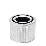 Compatible For Levoit Core 300 Air Filter Cleaner