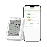 SONOFF SAWF-07P Smart Indoor Air Quality Monitor with PM2.5, PM10, Temperature & Humidity Sensor, Real-Time Display, Notification, Matter-Compatible, 2.4GHz WiFi, 3.73-inch Screen, for Bedroom, Nusery