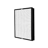 Air Purifier Filter Compatible For Philips FY3432 FY3433 AC3256 AC3252