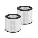 Replacement Filter FY0611/30 for Air Purifier AC0650 AC0651(2PCS)