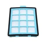 2pcs Sponge Cotton + HEPA Filter ,Compatible For Philips FC8760 FC8761 FC8764 FC8766 FC8767 FC8768 FC8769 FC9712 FC9714 Vacuum Cleaner Parts