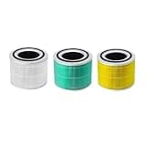 Air Purifier,Compatible For Levoit ,Core 300S 300(Yellow)