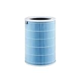 Air Purifier Filter Compatible For Mijia 1 2 2S 2C 2H 3 3S 3C 3H(Blue)