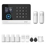 Hapippofa Home Security System