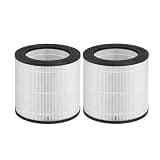 A65T 2 Pcs Cleaner Filter,Compatible For Philips, AC0650/10 AC0651/10 Air/FY0611 FY0611/30 Air Purifier Replacement Filter Spare Parts