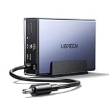 UGREEN NAS UPS US3000, 120W DC and 12000mAh Battery Backup