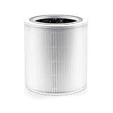 Air Filter Replacement Cartridge,Compatible For Levoit,Filter For Air Purifier Core 400S For For For(White)