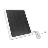 Serounder Panel for Efficient Charger IP66 Adjustable for Outdoor Use Black (2 Pieces)