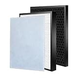 Home Air Solution, Compatible For SENDO AIR-90, Air Purifier Filter Cartridge Replacement Part