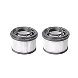 UJNIKM Vacuum Cleaner Replacement Parts Pre Post Filter Accessories,Compatible for Dreame R20(Set 1)