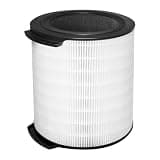 1 Pack Air Purifier Filter Compatible For Philips FY1700 AC1711 AC1715