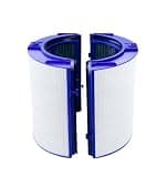 Replacement Filter,compatible For Dyson,TP06 HP06 TP09 HP10 TP10 Gen1 Air Purifier Parts