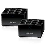 NETGEAR Nighthawk Advanced Whole Home Mesh Dual Band WiFi 6 System (MK72)– AX3000 Router with 1 Satellite Extender, Coverage up to 3,000 sq. ft. and 35+ Devices - Free Expert Help