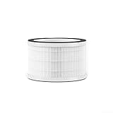 Replacement HEPA H11 Filter for Afloia Fillo, Mooka, Allo Purifiers, 3-Stage True HEPA with Activated Carbon, Reduces Dust Pet Dander Smoke, White, 9.8x16.3cm(Container)