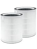 Oxyvera Replacement Filter Compatible with TCL Breeva A3 and A5 Air Purifiers, Exact Original Size,2-Pack