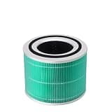 Compatible For Levoit Core 300 Air Filter Cleaner